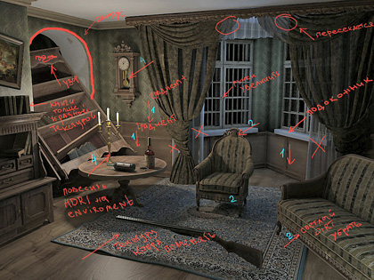 Living Room Annotated