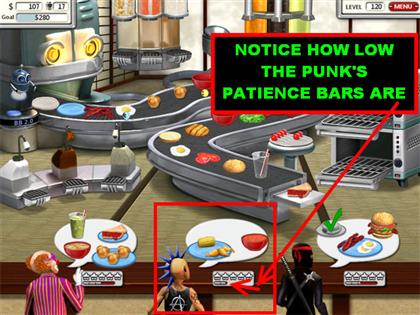 Burger Shop 2
