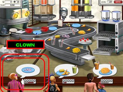 Burger Shop 2