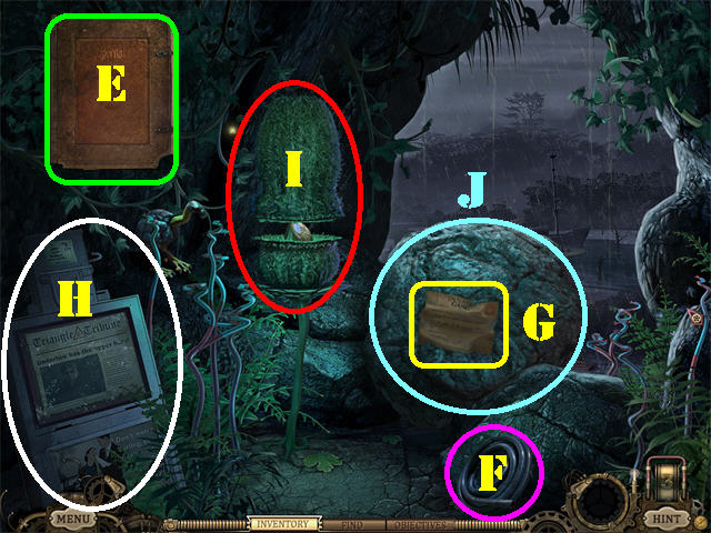 Hidden Expedition: Las Islas de Uncharted