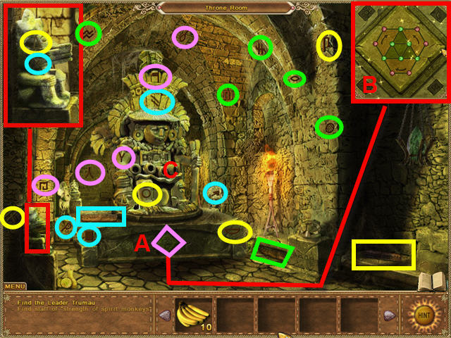 Mystic Gateways
