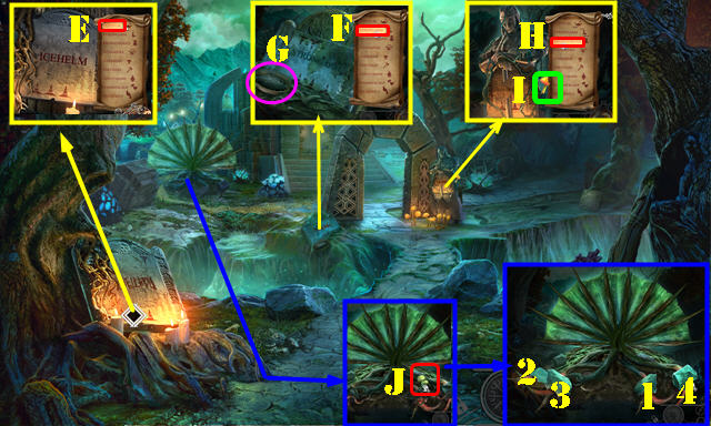 Saga of the Nine Worlds: The Four Stags
