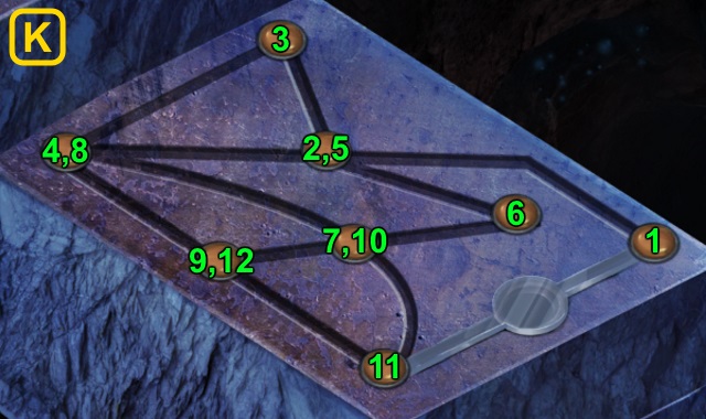 Saga of the Nine World: The Hunt