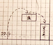 Super Mario Bros’ Original Design Docs Revealing